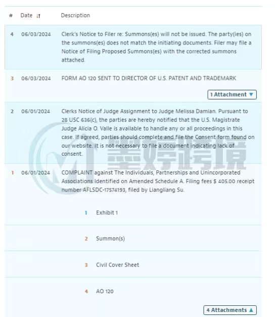 立即下架!波及店铺超300+!国人卖家最新专利维权案件!气垫船已经提出TRO!