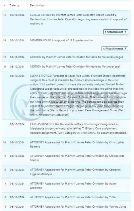 速看!深圳国人卖家发起TRO!旗下专利众多!Keith律所代理新版权画!卖家注意避雷!
