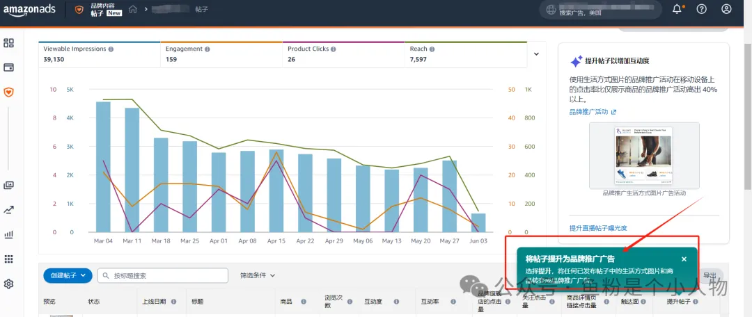 点击率提升40%-超省广告费的推广神器