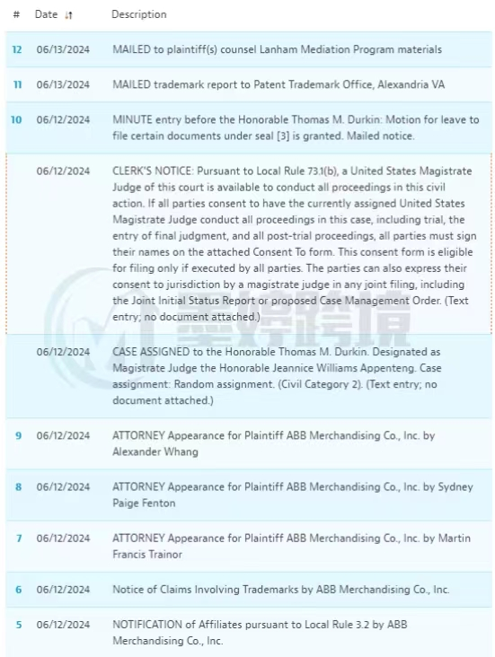 立即下架!TME代理新案来袭!原告旗下图文商标众多!涉及品类十分广泛!