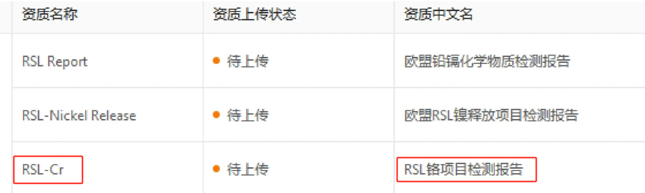 RSL-Cr（受限物质清单-铬）TEMU新规解析