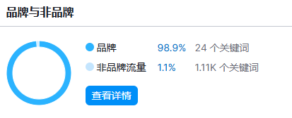 一个河南品牌,做到眼镜跨境第一?!