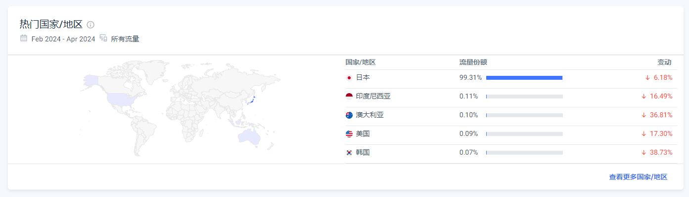 解锁Livedoor博客引擎:高效站外推广的秘籍
