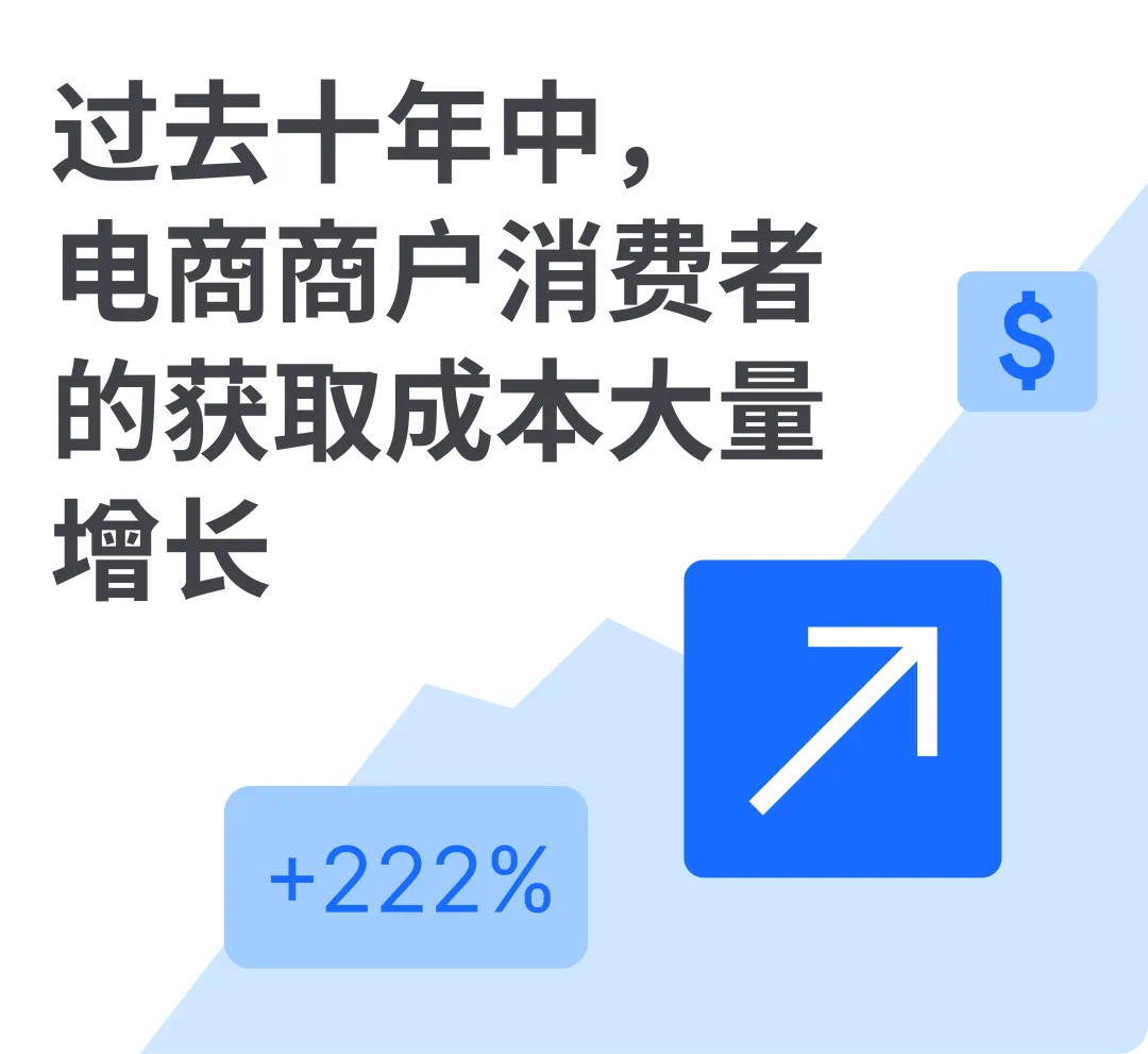 Checkout.com 最新报告出炉｜一手数据讲述2024中东北非地区的消费现状