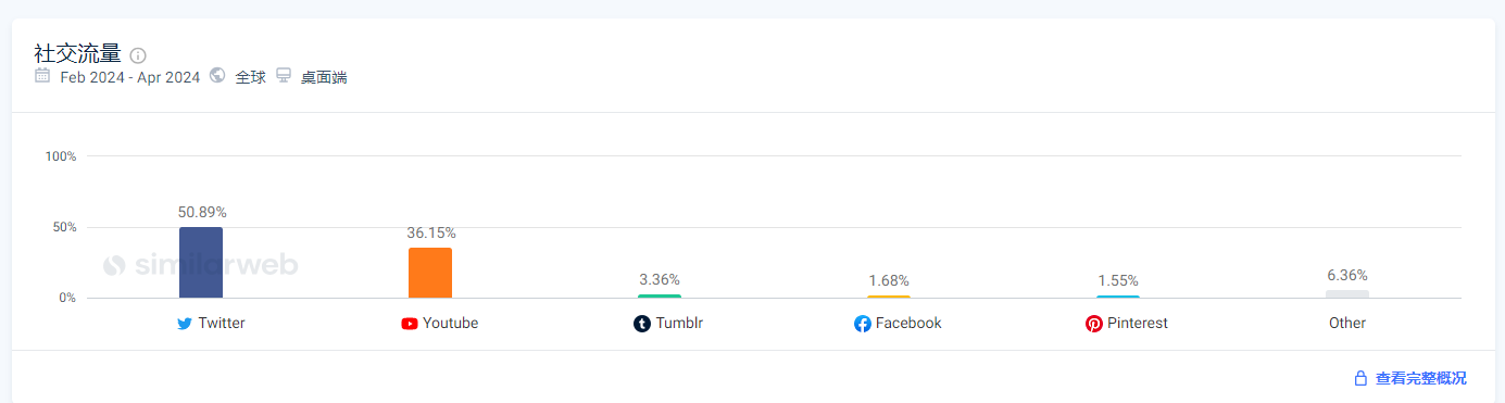 解锁Livedoor博客引擎:高效站外推广的秘籍