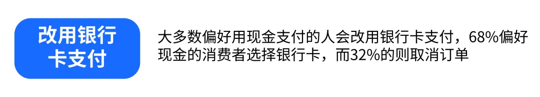 Checkout.com 最新报告出炉｜一手数据讲述2024中东北非地区的消费现状