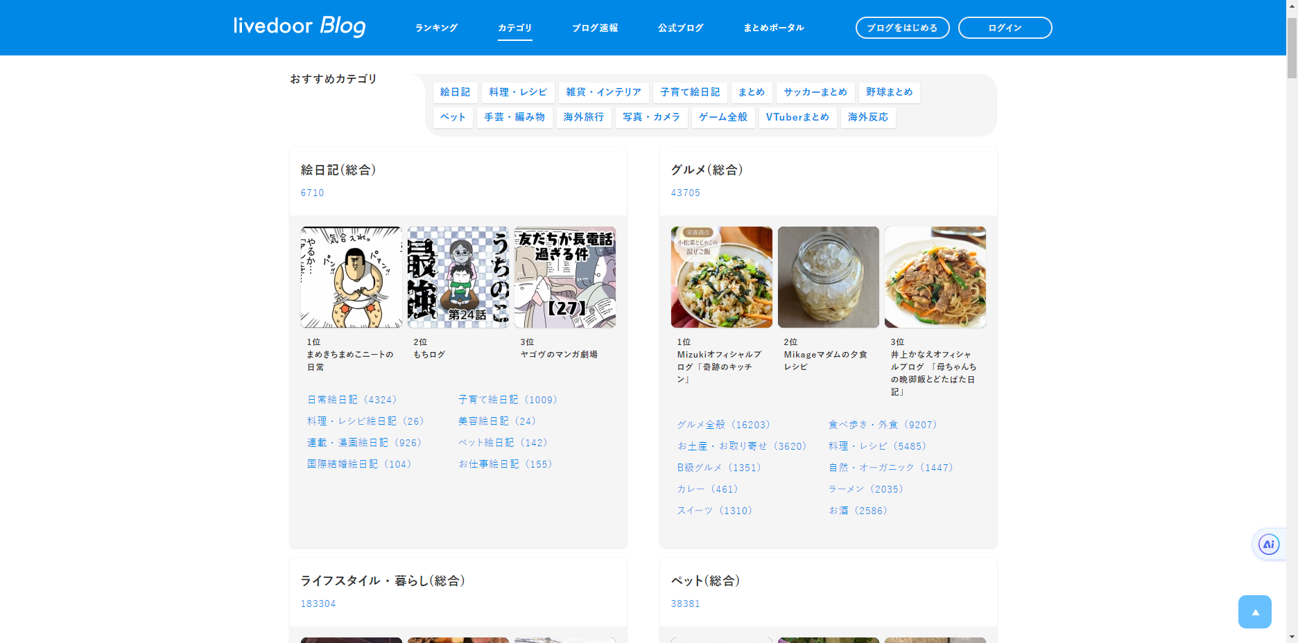 解锁Livedoor博客引擎:高效站外推广的秘籍