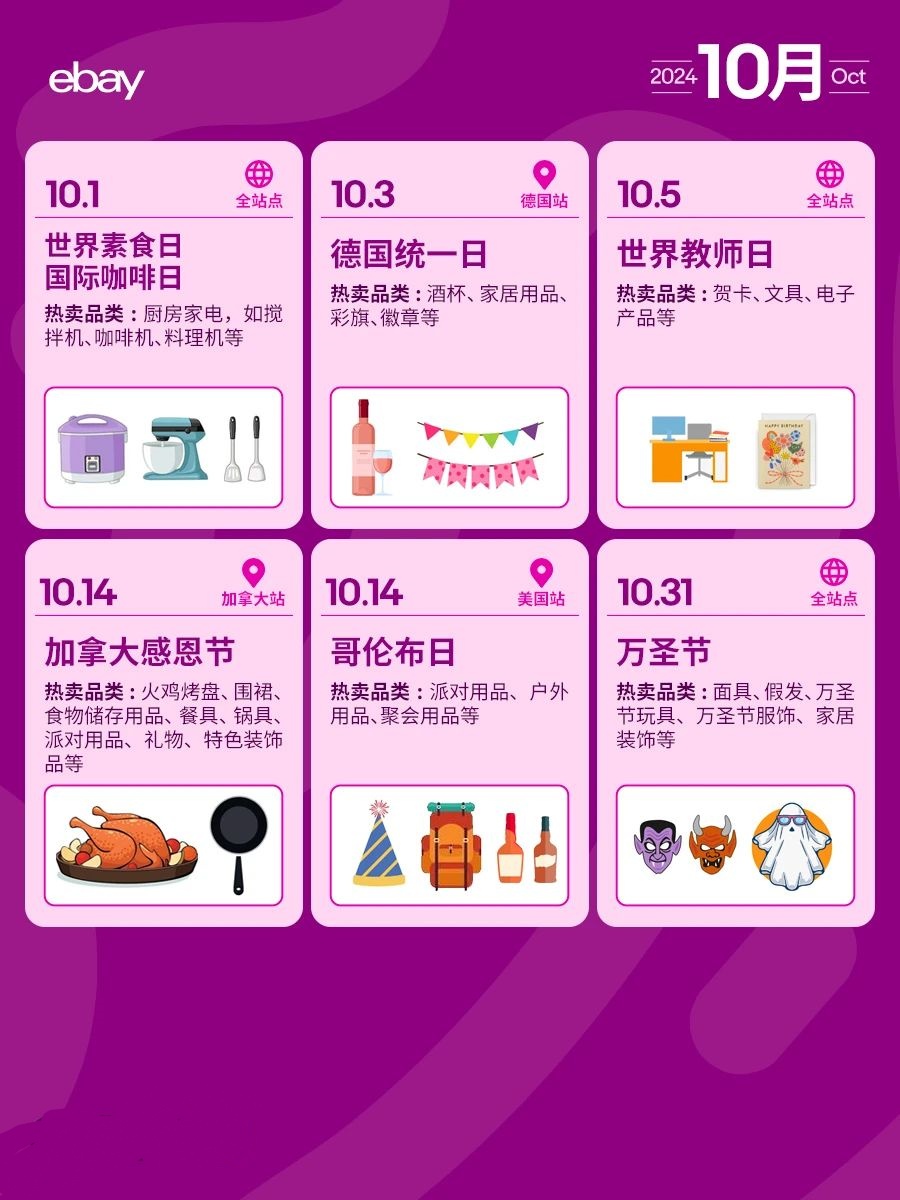eBay跨境日历！下半年营销节点我们帮你都准备好了