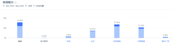 靠賣“假睫毛”“穿戴甲”年入千萬！