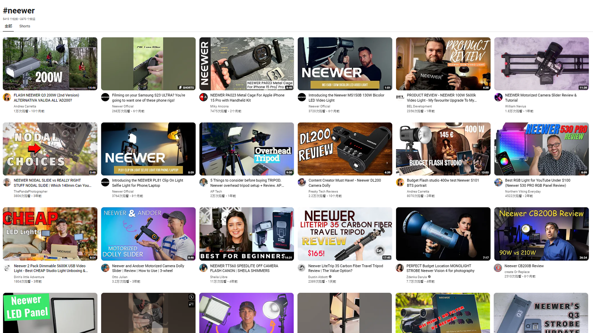 冷门赛道跑的亿级大卖！摄影配件品牌Neewer都做了什么？