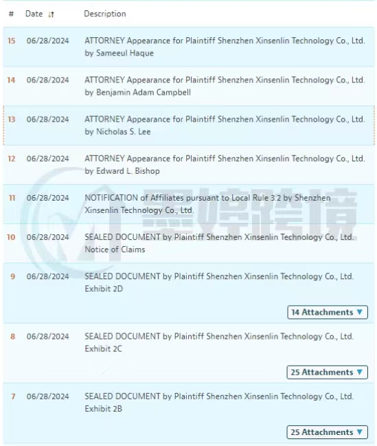 抓紧自查!国人原告扎堆起诉!专利、商标都有涉及!卖家速看避雷!