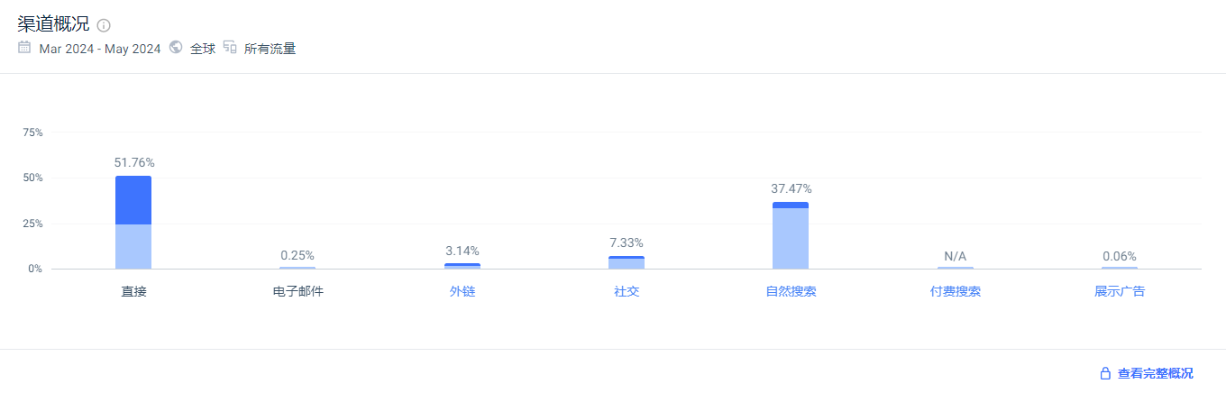 荷兰最大deal站nl.pepper玩法全解析