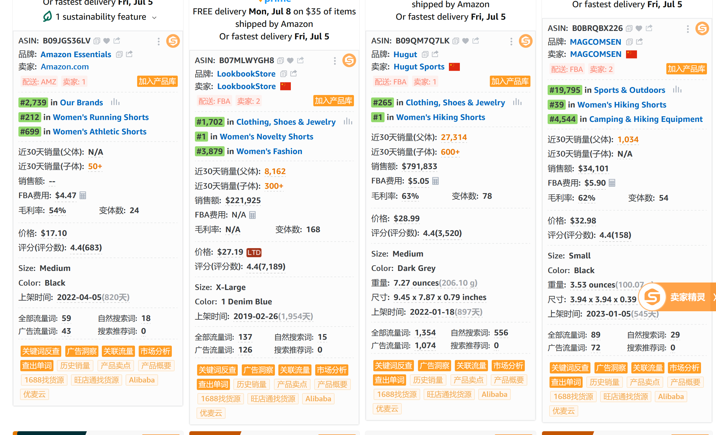 用了这款关键词调研工具,业绩翻倍!