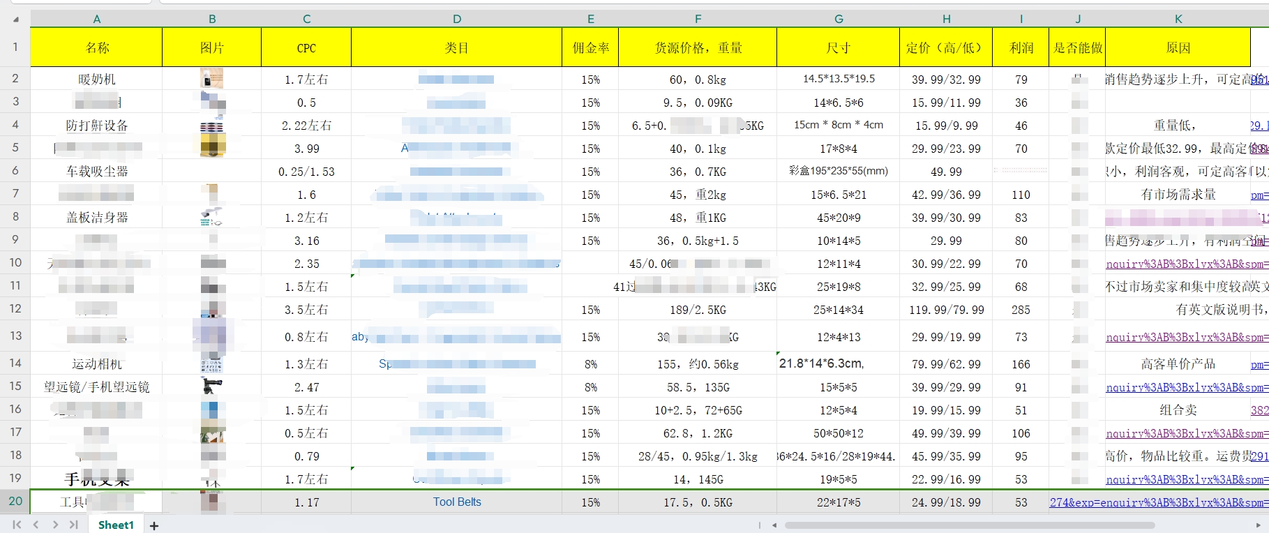 亚马逊卖家必看，一篇帮你提高30%新品成功率的好文章