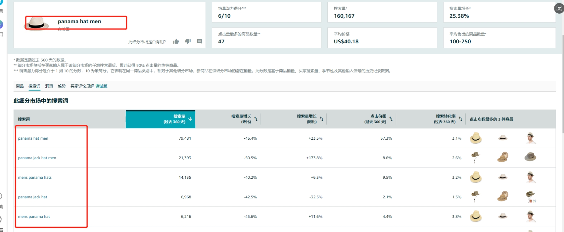 亚马逊卖家必看，一篇帮你提高30%新品成功率的好文章