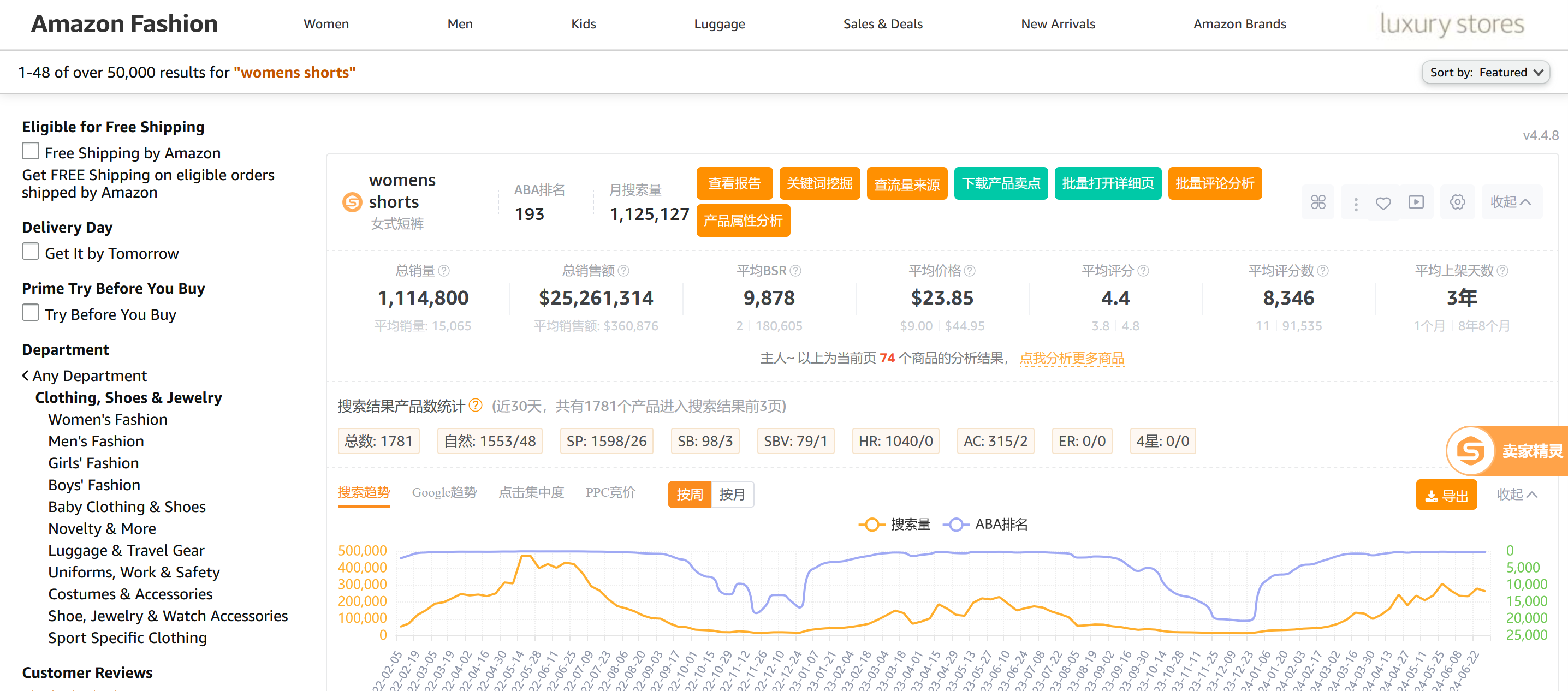用了这款关键词调研工具,业绩翻倍!