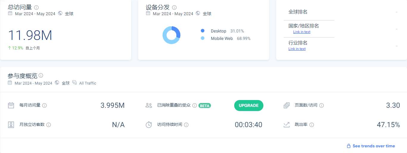荷兰最大deal站nl.pepper玩法全解析