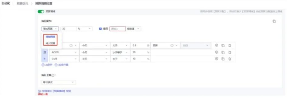 亚马逊旺季大促如何调整预算?