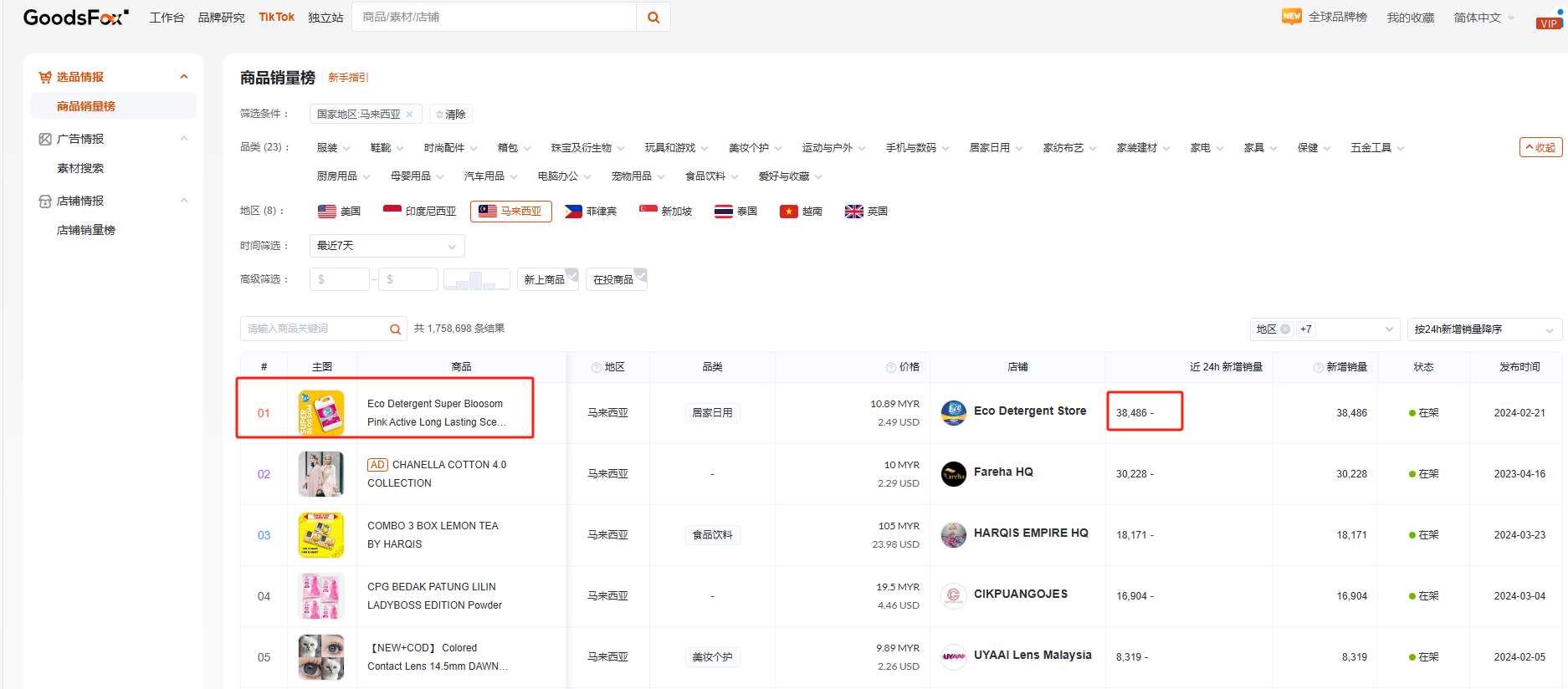Shopee Live泰國爆火，訂單量增長超40倍！