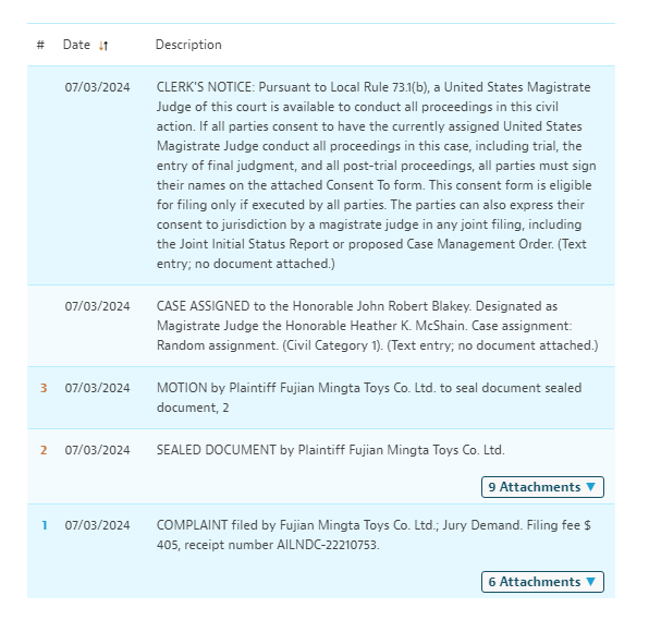 最新！昨日发案合集！多个国人原告发起专利维权！尚未开始冻结资金！