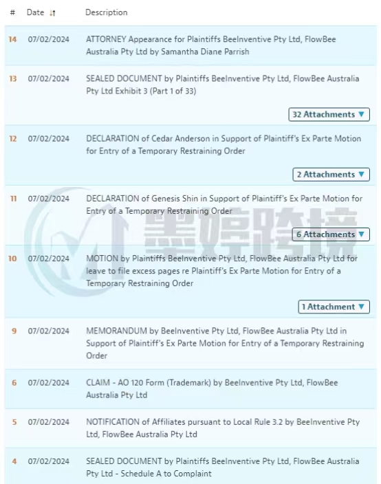 最新！昨日发案合集！多个国人原告发起专利维权！尚未开始冻结资金！