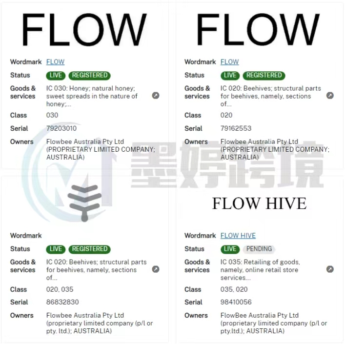 最新！昨日发案合集！多个国人原告发起专利维权！尚未开始冻结资金！