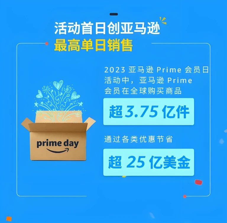 亚马逊Prime 会员日大促在即！您准备好了么？