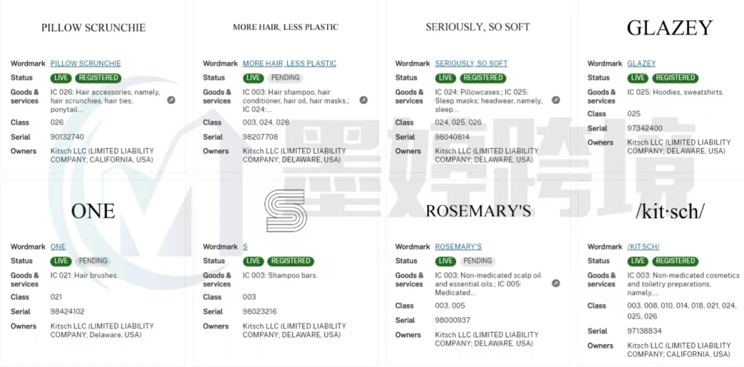 隐匿版权曝光!这36张图片千万别用!另有国人专利发起维权!速查避雷!