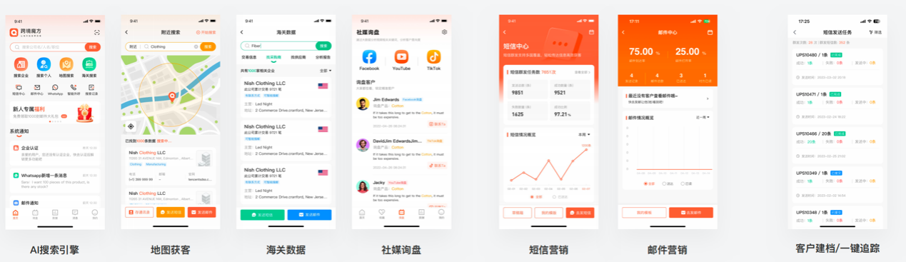 【融资发布】外贸B2B卖家获客平台「跨境魔方」获数千万元Pre-A轮融资，企业注册量已超10万