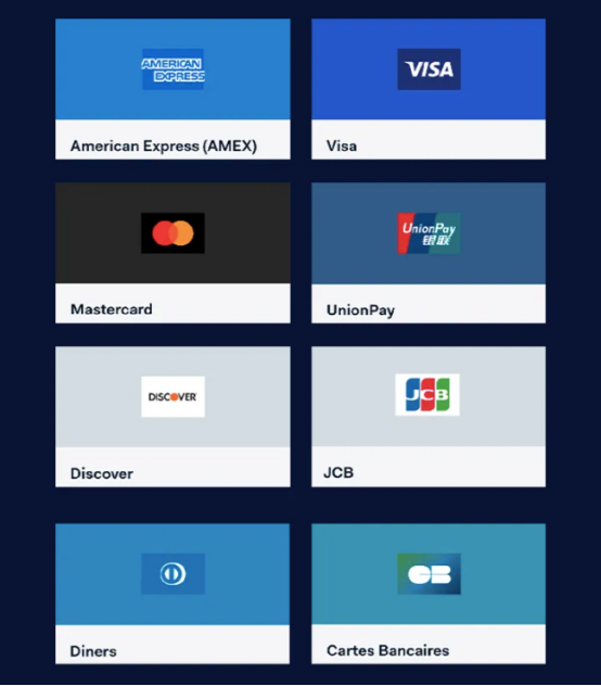 Adyen on Shopify插件更新：四大优势，一图看懂