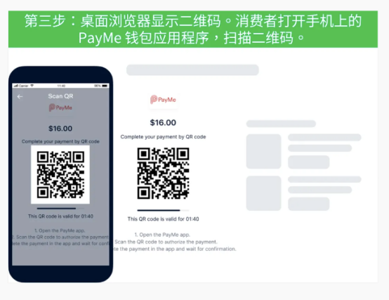一文读懂香港电子钱包PayMe：Adyen与PayMe by HSBC达成合作伙伴关系