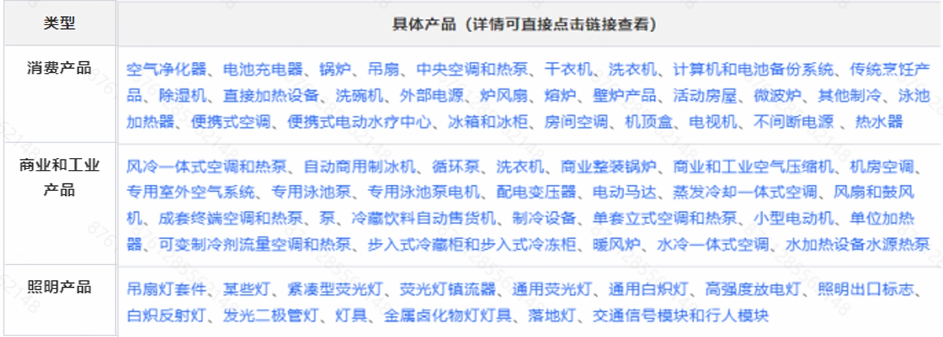 Temu平台美国能效认证合规解读