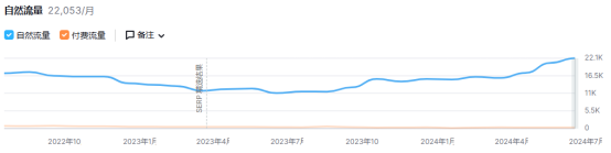 00后小孩姐靠卖首饰年入百万美金！