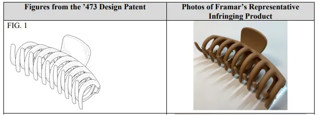 一天新增5件外观专利！美国站卖家争相布局，这一爆款要慎卖！