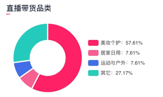 喜报！Mandys在美区拿下了第二个百万美元的大单