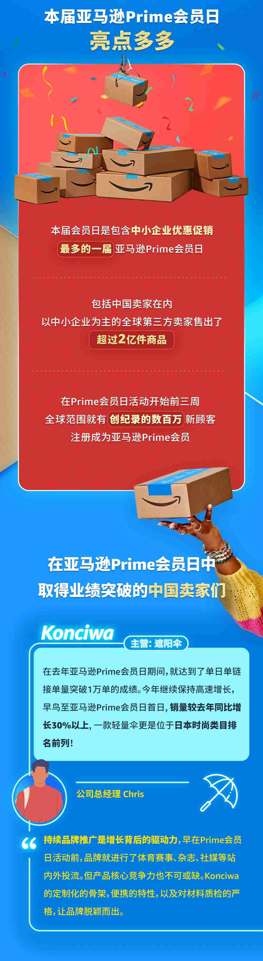 Prime day 结束后，你对链接表现还满意吗？