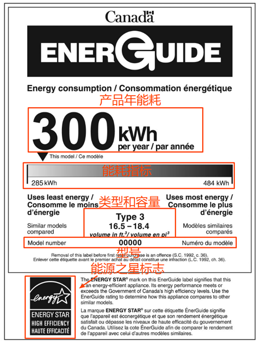 Temu平台《加拿大能源效率法规》合规解读