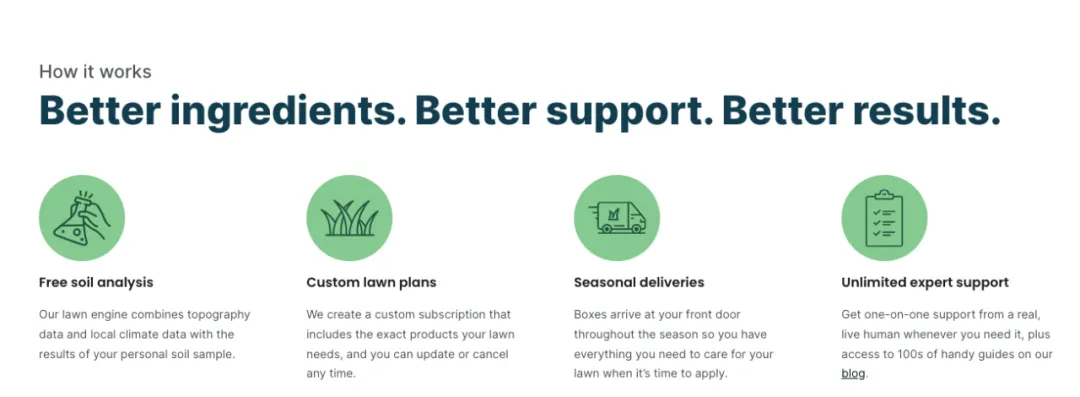 草坪护理品牌业绩爆了!新锐品牌如何花小钱撬动大销量?