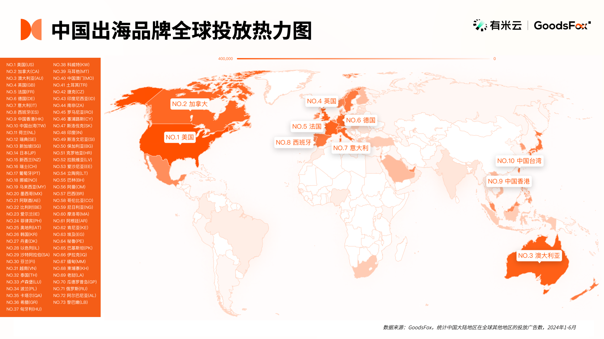 洞察出海新趋势！2024年H1中国企业出海趋势报告发布