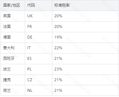 Temu平台欧洲VAT简介和注册流程