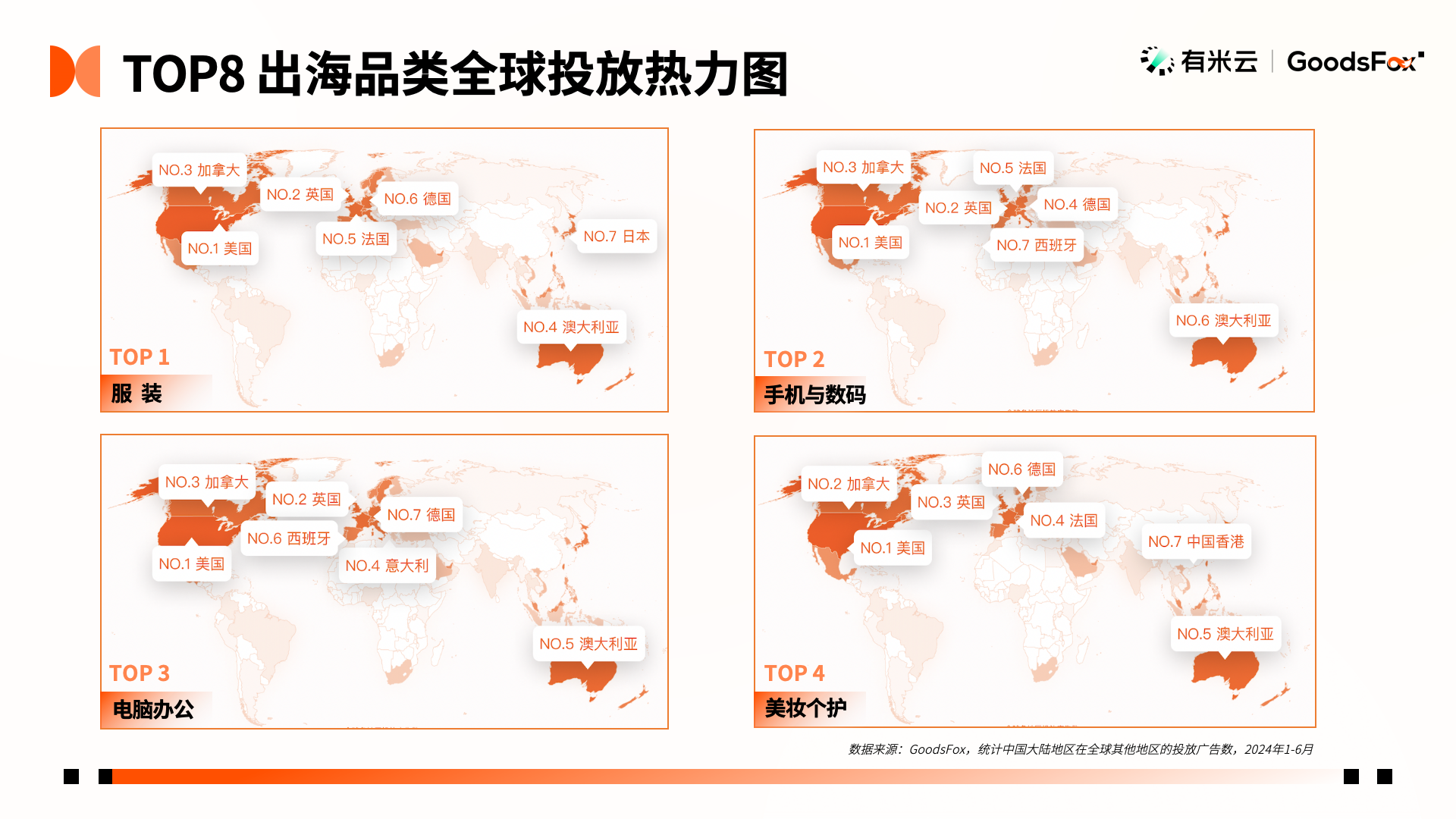 洞察出海新趋势！2024年H1中国企业出海趋势报告发布