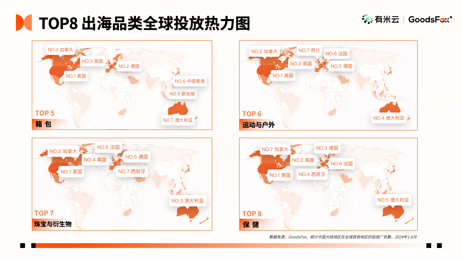 洞察出海新趋势！2024年H1中国企业出海趋势报告发布