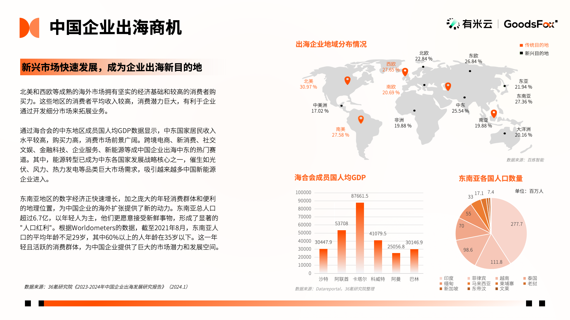 洞察出海新趋势！2024年H1中国企业出海趋势报告发布