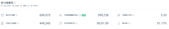 便携式小冰箱成为海外市场的“香饽饽”！