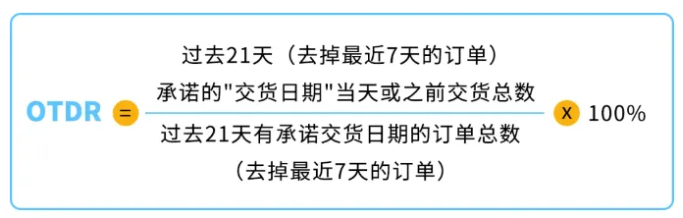 卖家上传产品被秒删？亚马逊又发布2条新规！