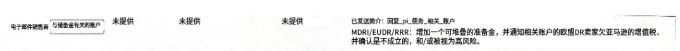 亚马逊税务关联开始爆发，直接扣留资金！