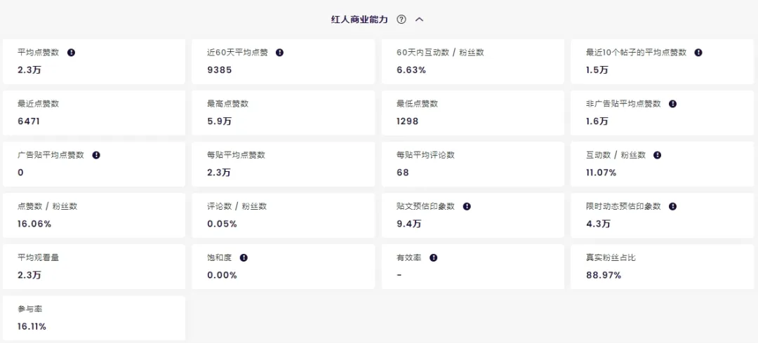 拿捏夏季出海的流量密码，这些户外达人必须码住！