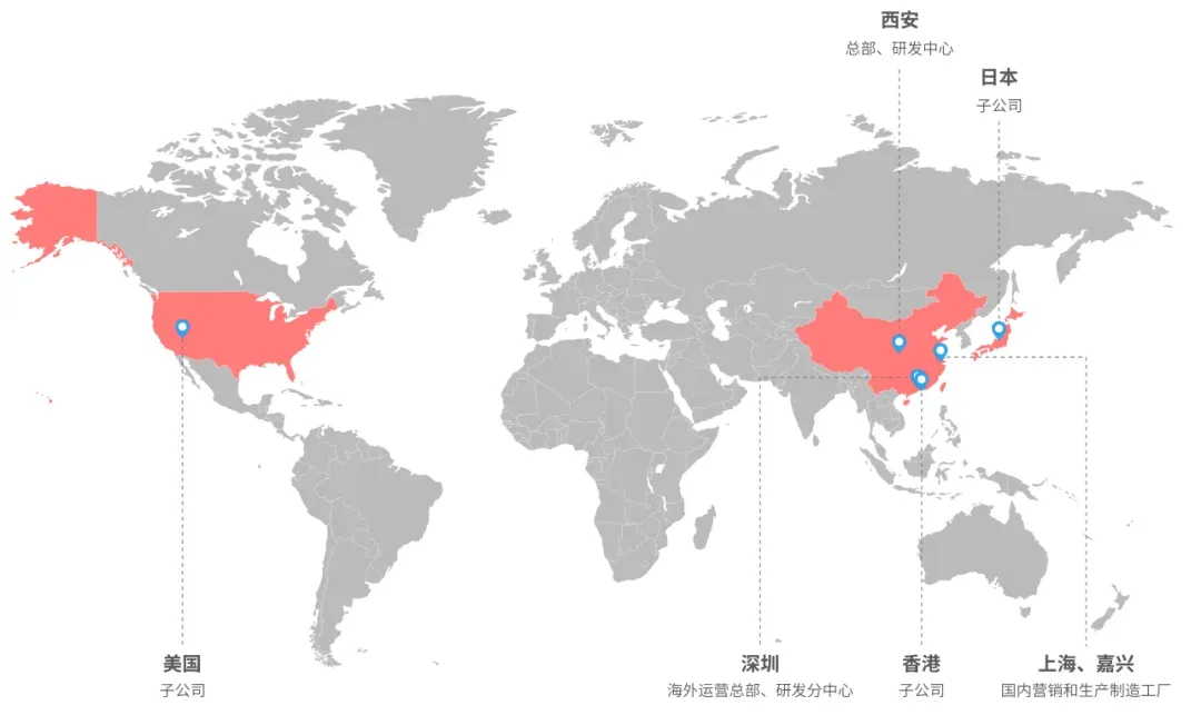 百万美金预售光环加冕，央媒聚焦知象光电Revopoint：揭秘其脱颖而出的奥秘！