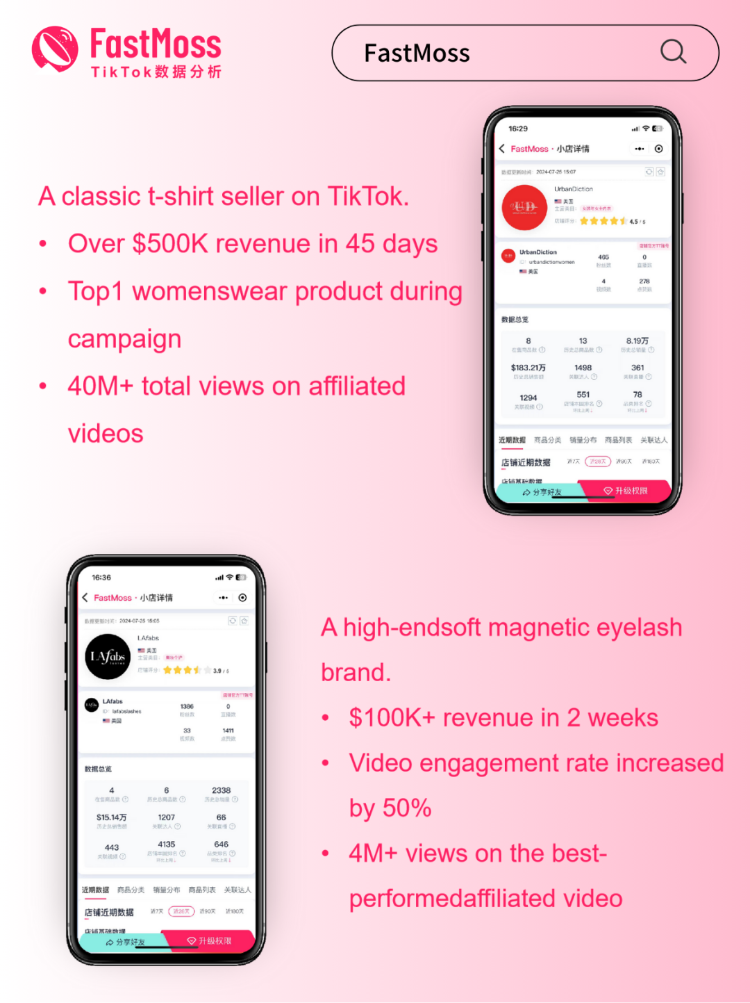 百万美元风暴：PacSun如何在TikTok席卷双榜，一周内成就财富神话？