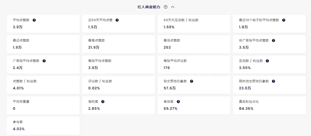 拿捏夏季出海的流量密码，这些户外达人必须码住！